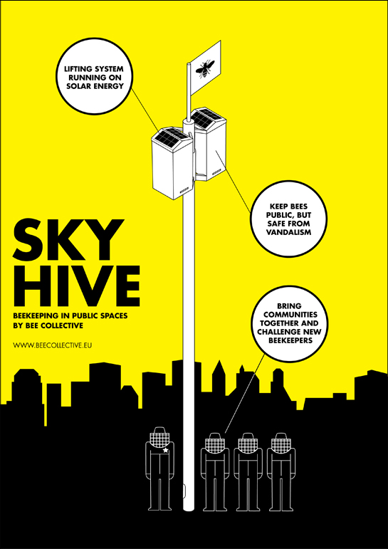 Sky Hive Documentation